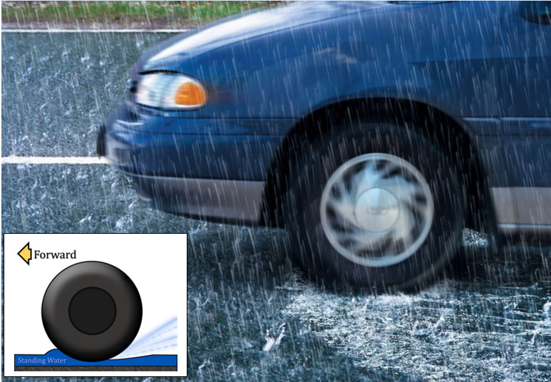 Aquaplaning - Hiện tượng nguy hiểm khi điều khiển xe ô tô